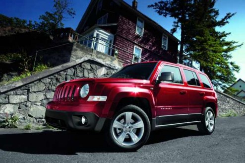 2012 Jeep® Patriot – The Best Priced SUV in America
