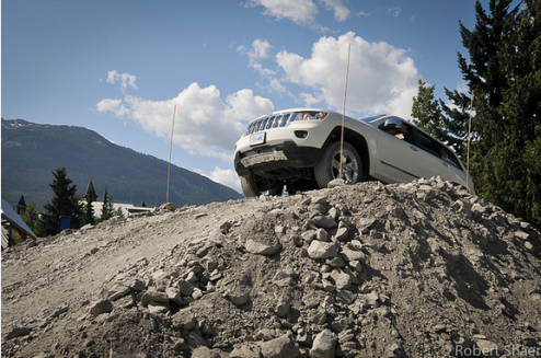 Round-Up: Your Jeep® Vehicle Photos