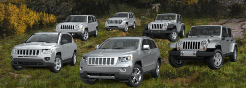 Jeep® Brand Vehicle Owners Resources